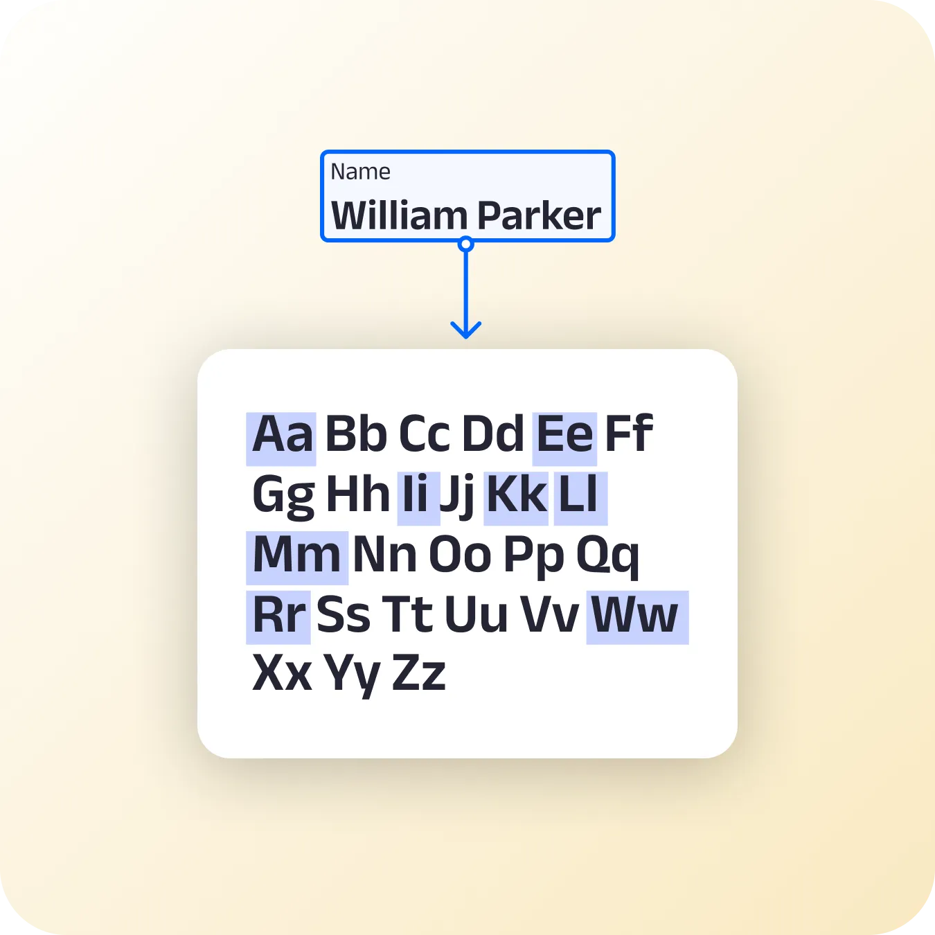 Accurate name matching