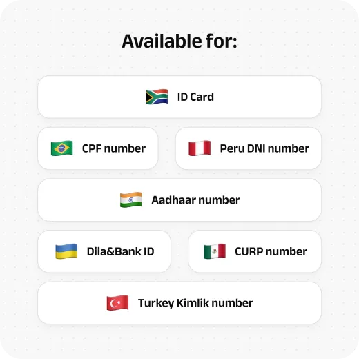 Trusted countries
