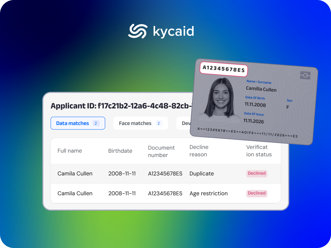 The Role of KYC in the Gaming Industry