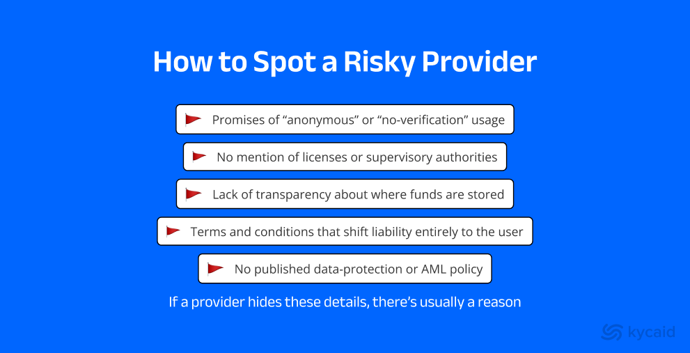 Why "No-KYC" Cards Are a Risk — for Everyone Involved