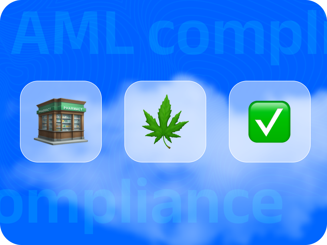 GUIDE: AML compliance for Marijuana-related businesses